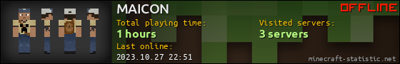 MAICON userbar 560x90
