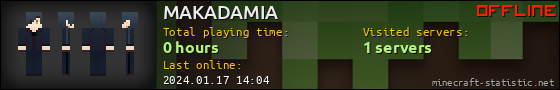 MAKADAMIA userbar 560x90