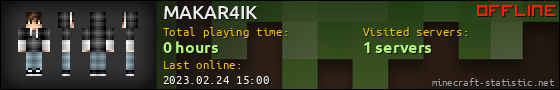 MAKAR4IK userbar 560x90