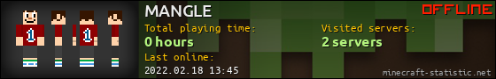 MANGLE userbar 560x90