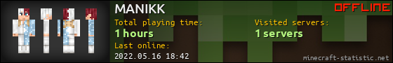 MANIKK userbar 560x90