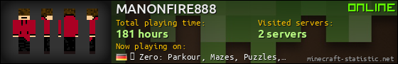 MANONFIRE888 userbar 560x90