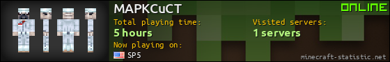 MAPKCuCT userbar 560x90