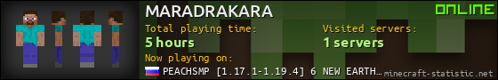 MARADRAKARA userbar 560x90