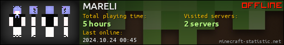 MARELI userbar 560x90