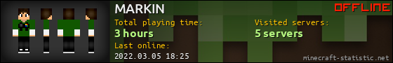 MARKIN userbar 560x90