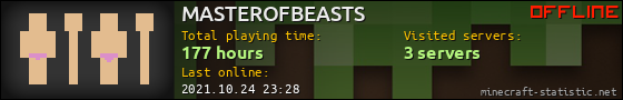 MASTEROFBEASTS userbar 560x90