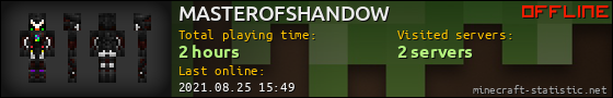 MASTEROFSHANDOW userbar 560x90