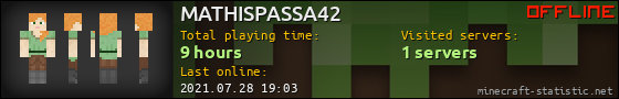 MATHISPASSA42 userbar 560x90