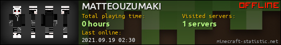 MATTEOUZUMAKI userbar 560x90