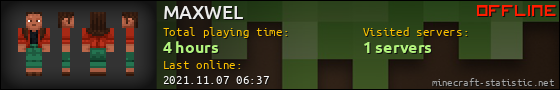 MAXWEL userbar 560x90