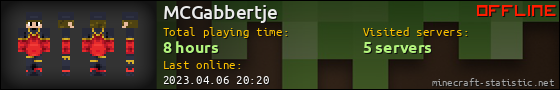 MCGabbertje userbar 560x90