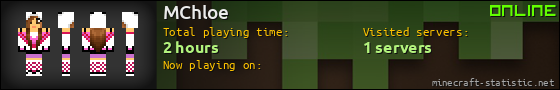 MChloe userbar 560x90