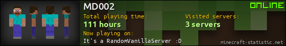 MD002 userbar 560x90