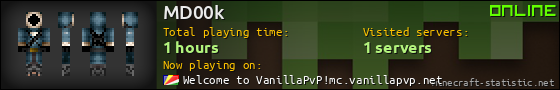 MD00k userbar 560x90