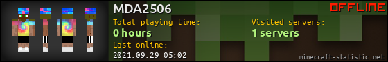 MDA2506 userbar 560x90