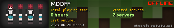 MDDFF userbar 560x90
