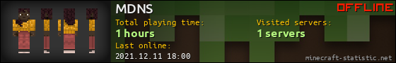 MDNS userbar 560x90