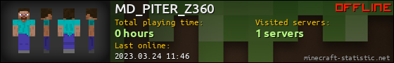 MD_PITER_Z360 userbar 560x90