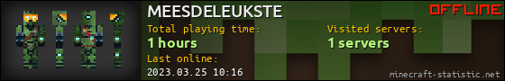 MEESDELEUKSTE userbar 560x90