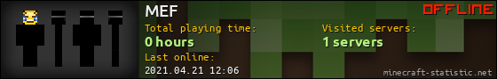 MEF userbar 560x90