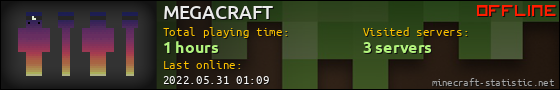 MEGACRAFT userbar 560x90