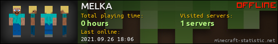 MELKA userbar 560x90
