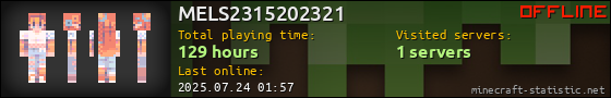 MELS2315202321 userbar 560x90
