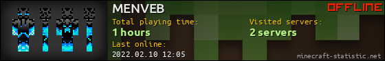 MENVEB userbar 560x90