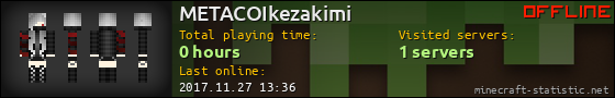 METACOIkezakimi userbar 560x90