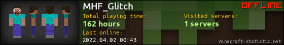 MHF_Glitch userbar 560x90
