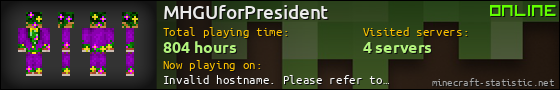 MHGUforPresident userbar 560x90