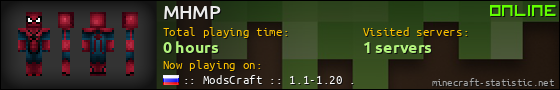 MHMP userbar 560x90
