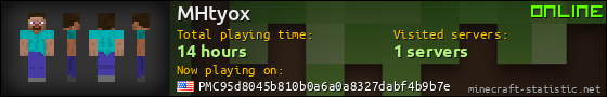 MHtyox userbar 560x90