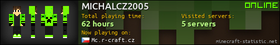 MICHALCZ2005 userbar 560x90
