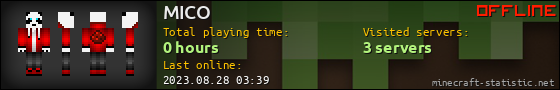 MICO userbar 560x90