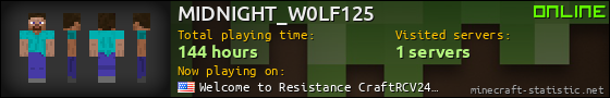 MIDNIGHT_W0LF125 userbar 560x90