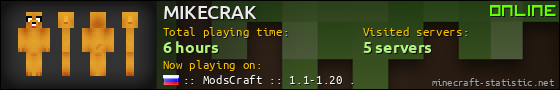 MIKECRAK userbar 560x90