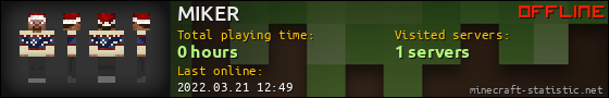 MIKER userbar 560x90