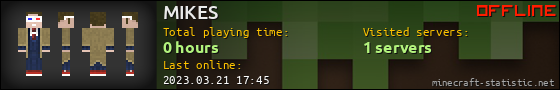 MIKES userbar 560x90