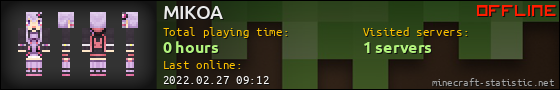MIKOA userbar 560x90
