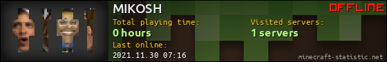 MIKOSH userbar 560x90