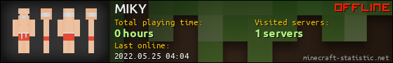 MIKY userbar 560x90