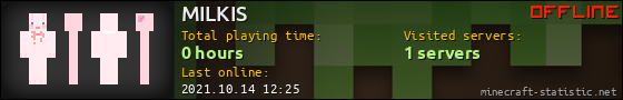MILKIS userbar 560x90