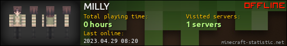 MILLY userbar 560x90
