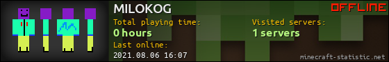MILOKOG userbar 560x90