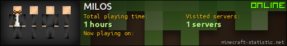 MILOS userbar 560x90