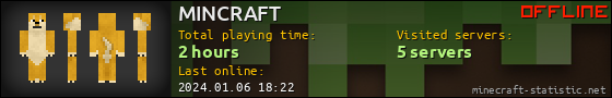 MINCRAFT userbar 560x90