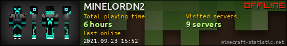 MINELORDN2 userbar 560x90