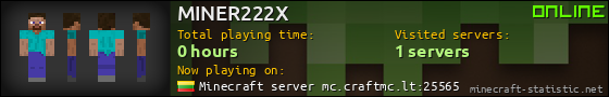 MINER222X userbar 560x90